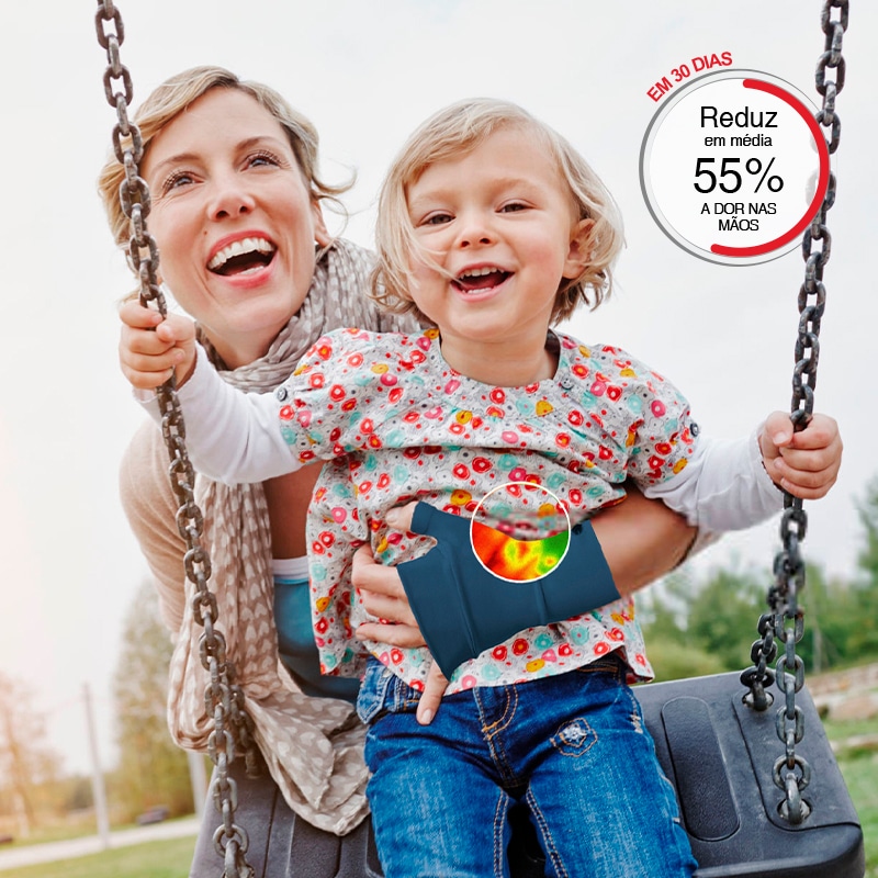 Luva com a tecnologia MIG3® para dor crônica nas mãos, artrite, artrose, dormência, tendinite, túnel do carpo, LER